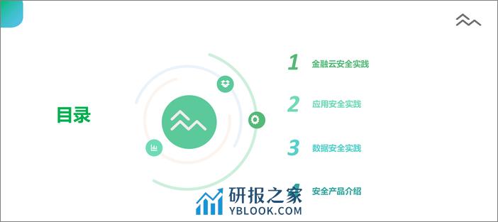 众安保险（栾世鹏）：2024众安保险信息安全建设实践报告.pdf - 第3页预览图