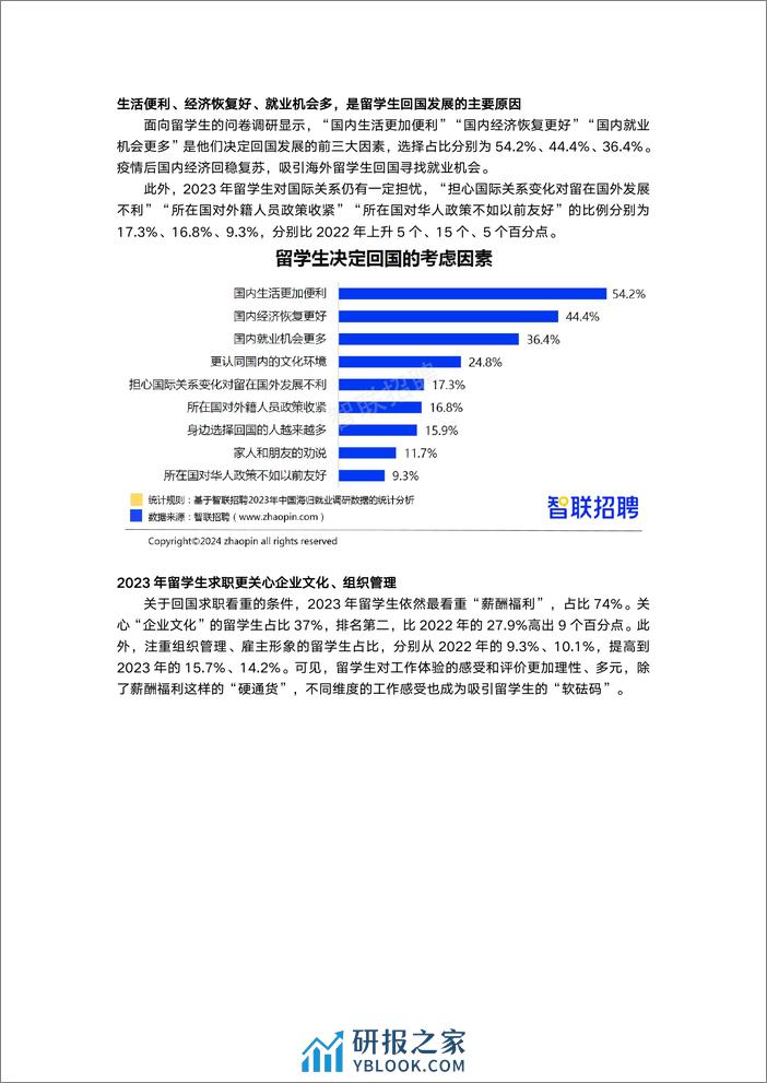 2023中国海归就业调查报告-智联招聘 - 第3页预览图