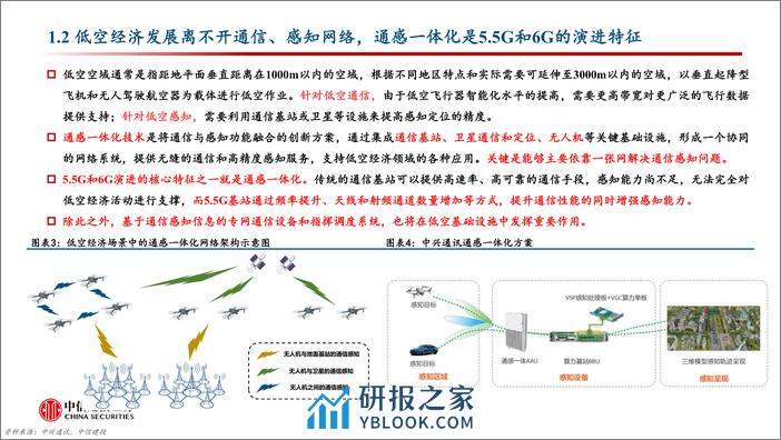 通信行业：通感一体化网络，护航低空经济腾飞 - 第5页预览图