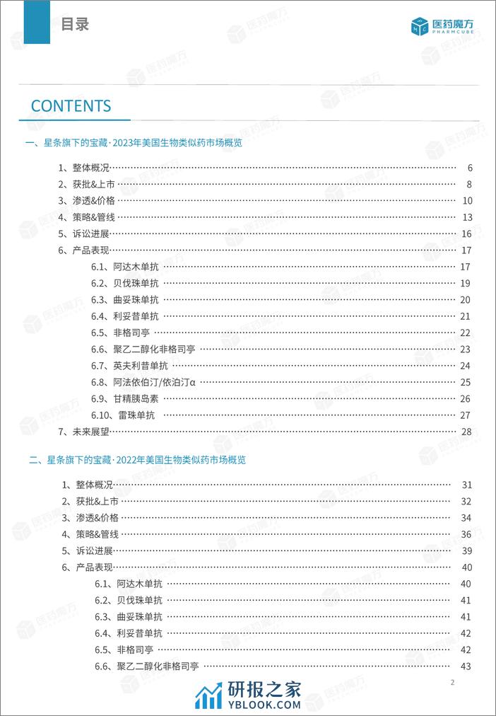 医药魔方：星条旗下的宝藏-美国生物类似药市场概览报告（2019-2023年合刊） - 第2页预览图