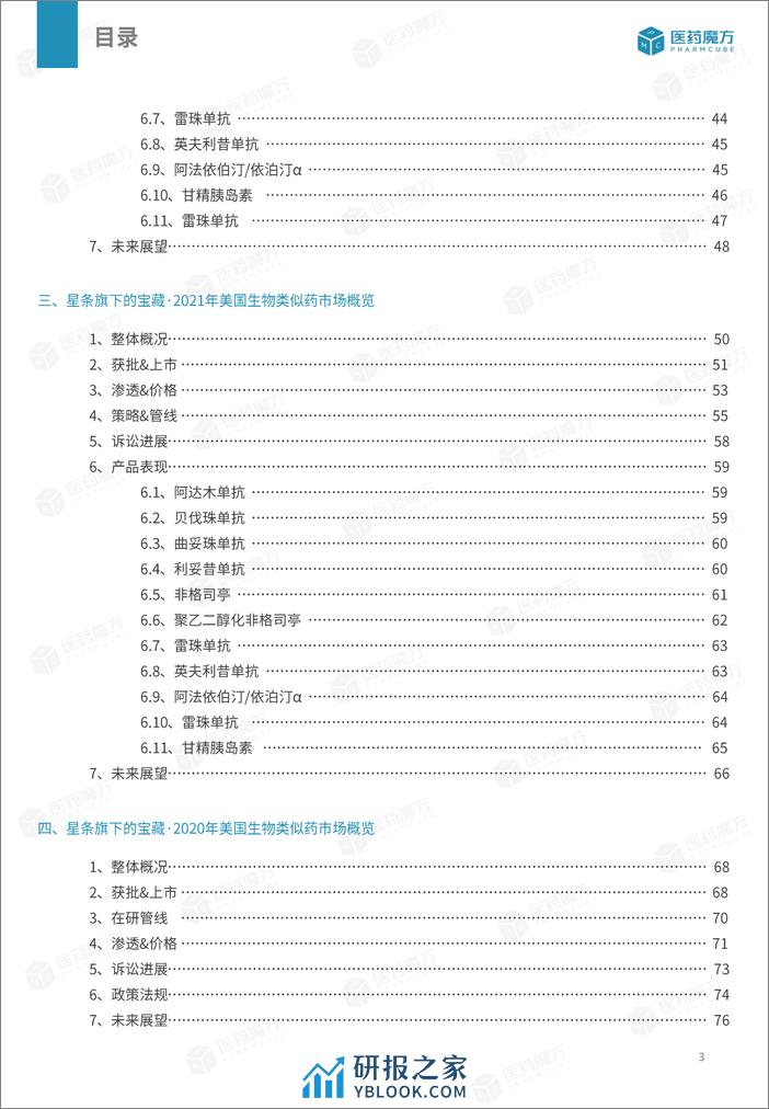 医药魔方：星条旗下的宝藏-美国生物类似药市场概览报告（2019-2023年合刊） - 第3页预览图