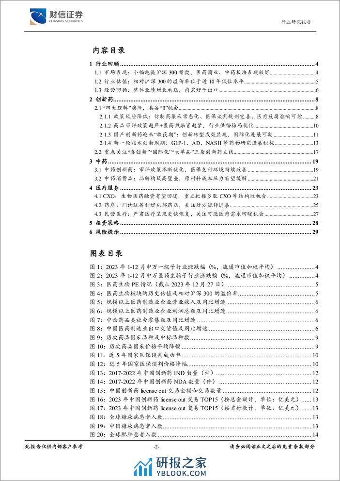 医药生物行业深度：聚焦创新升级主线，关注服务需求回暖 - 第2页预览图