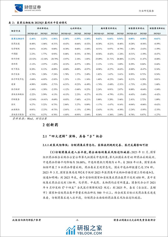 医药生物行业深度：聚焦创新升级主线，关注服务需求回暖 - 第8页预览图