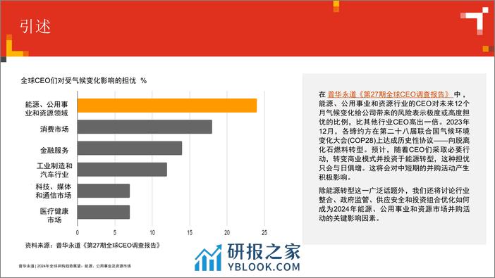 2024年全球并购趋势展望_能源、公用事业及资源市场 - 第4页预览图