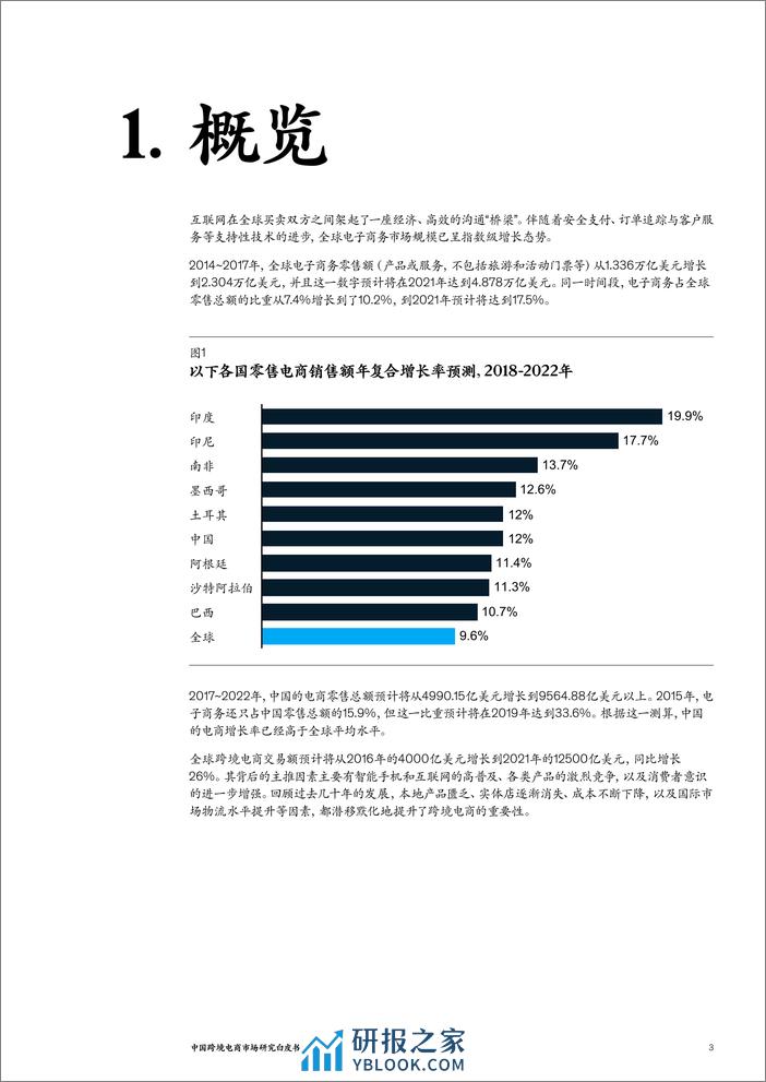 中国跨境电商市场研究白皮书 - 第8页预览图