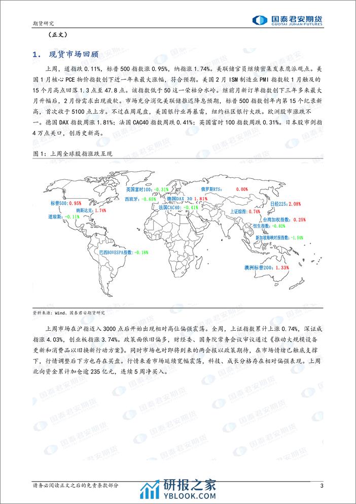 股指期货：政策超预期 信心续提升-20240304-国泰期货-20页 - 第3页预览图