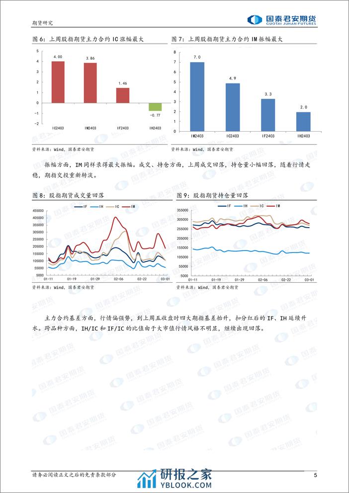 股指期货：政策超预期 信心续提升-20240304-国泰期货-20页 - 第5页预览图