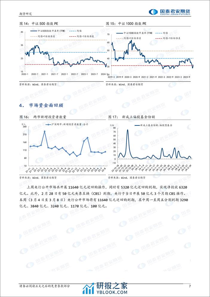 股指期货：政策超预期 信心续提升-20240304-国泰期货-20页 - 第7页预览图