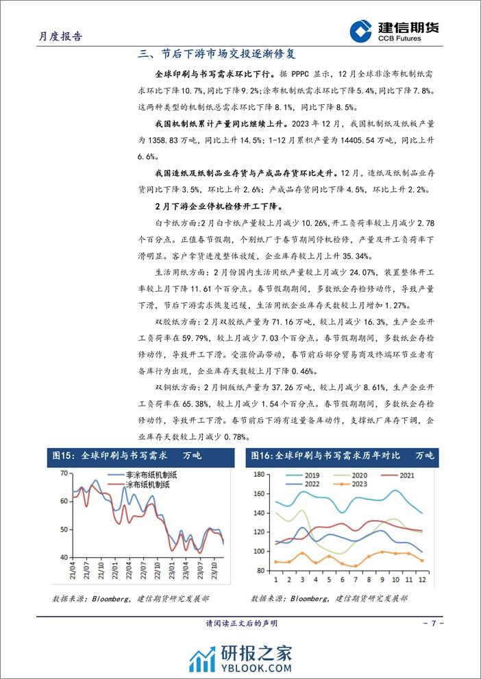 纸浆月报：旺淡季切换先扬后抑-20240301-建信期货-10页 - 第7页预览图