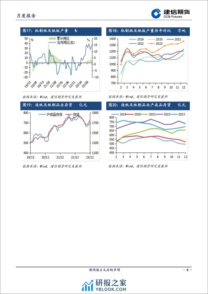 纸浆月报：旺淡季切换先扬后抑-20240301-建信期货-10页 - 第8页预览图