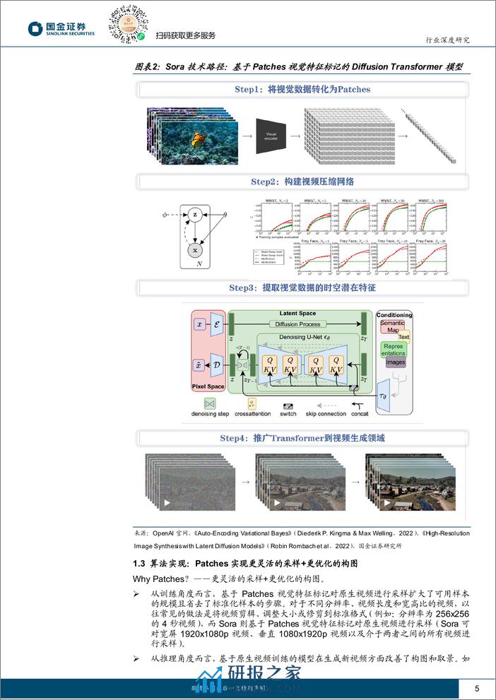 国金证券-计算机软件行业研究：Sora开启创意领域iPhone时刻，关注全球文生图／视频投资机会 - 第5页预览图