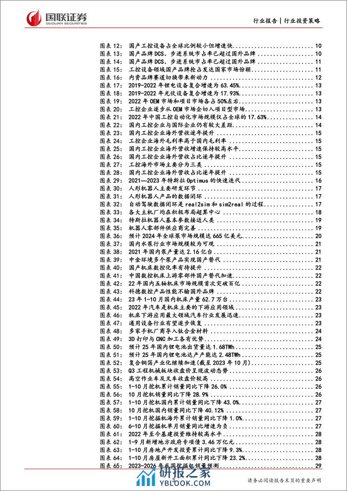 机械设备：看好高端装备出口与新技术迭代 - 第3页预览图