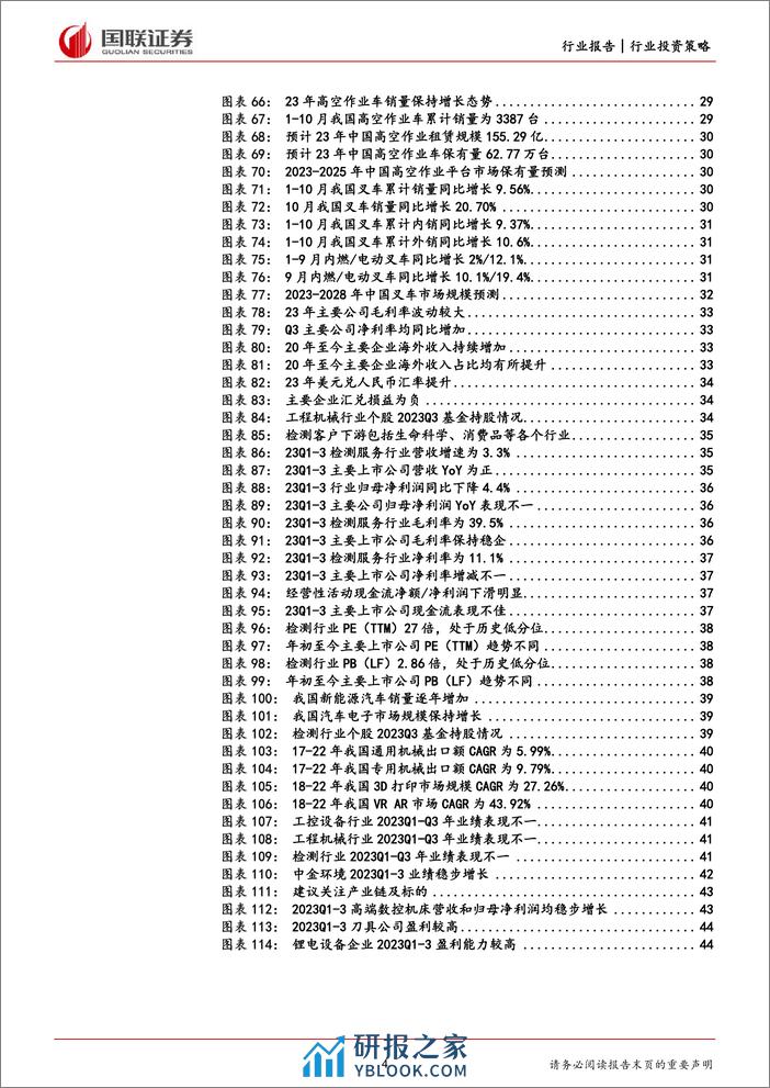 机械设备：看好高端装备出口与新技术迭代 - 第4页预览图