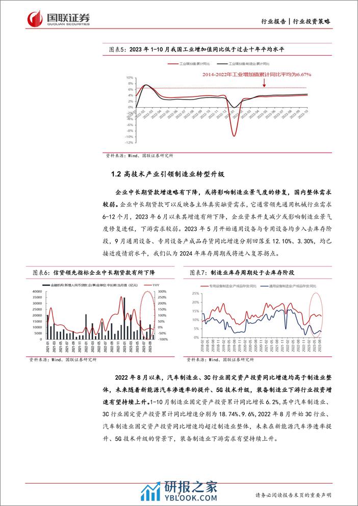 机械设备：看好高端装备出口与新技术迭代 - 第7页预览图