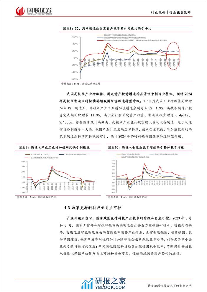 机械设备：看好高端装备出口与新技术迭代 - 第8页预览图