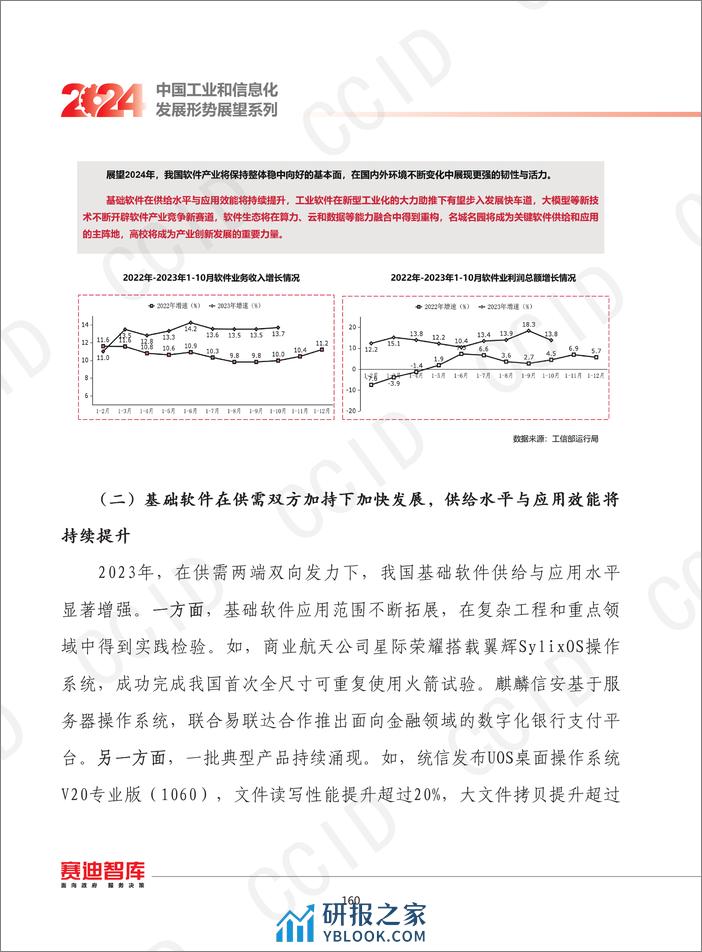 2024年我国软件和信息技术服务业发展形势展望 - 第3页预览图