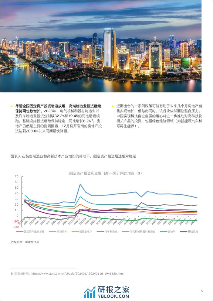 2024中国经济“以进促稳”，前景可期-安永-2024.2-10页 - 第5页预览图