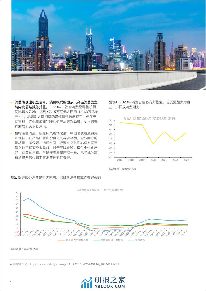 2024中国经济“以进促稳”，前景可期-安永-2024.2-10页 - 第6页预览图