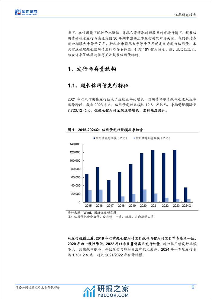 债券研究：超长信用债要关注什么？-240409-国海证券-29页 - 第6页预览图