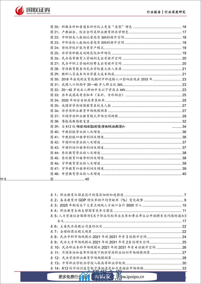 20220802-国联证券-国联证券职业教育行业深度：职教大有可为，优质龙头可期 - 第5页预览图