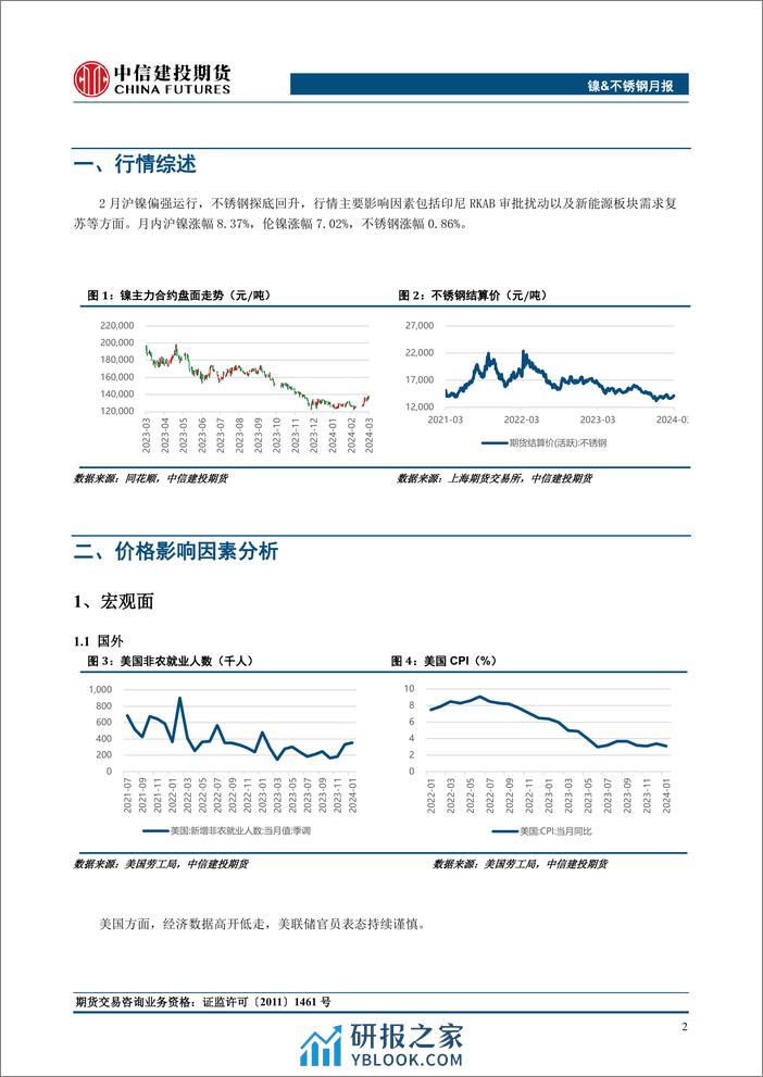 镍&不锈钢月度报告：关注RKAB对镍铁转产高冰镍的扰动-20240303-中信建投期货-12页 - 第3页预览图