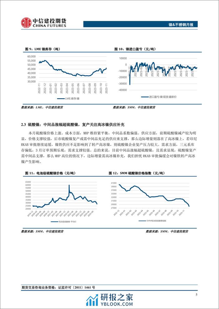 镍&不锈钢月度报告：关注RKAB对镍铁转产高冰镍的扰动-20240303-中信建投期货-12页 - 第6页预览图