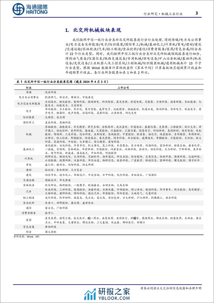 机械工业行业北交所机械月报：3月机械板块北交所市值占比22%25，矿山冶金机械等板块领涨-240408-海通国际-13页 - 第3页预览图