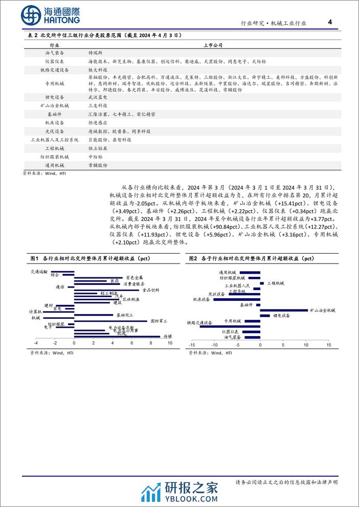 机械工业行业北交所机械月报：3月机械板块北交所市值占比22%25，矿山冶金机械等板块领涨-240408-海通国际-13页 - 第4页预览图