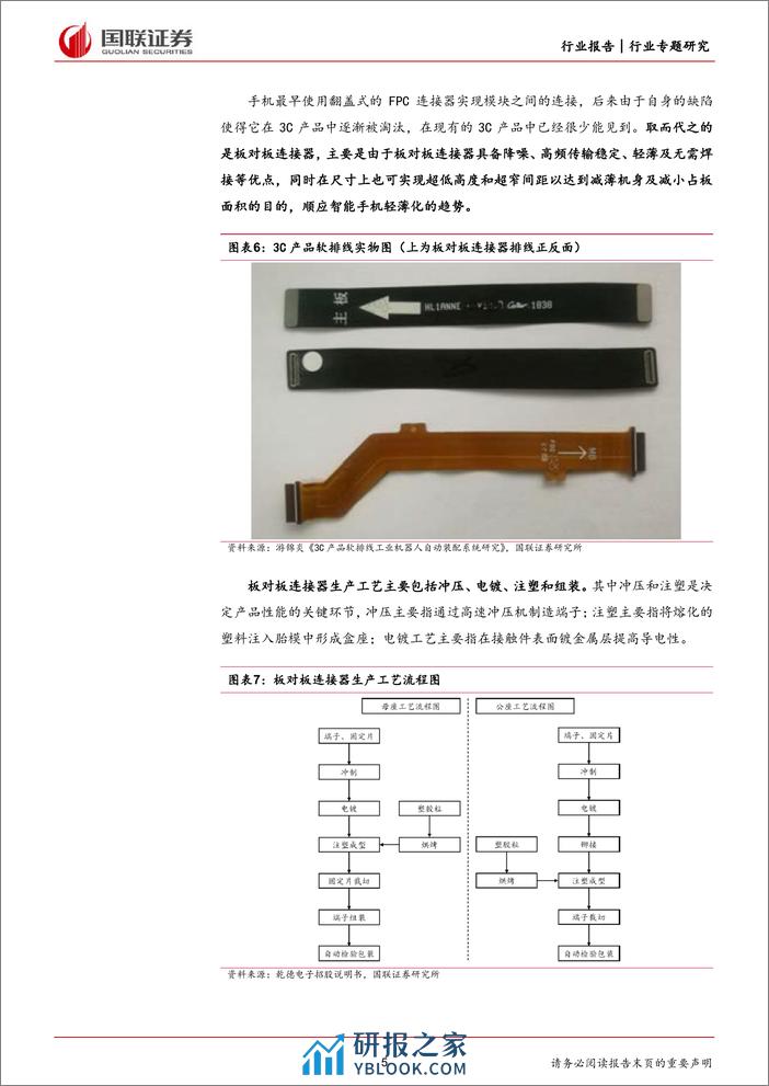 汽车行业专题研究：如何看待手机板对板连接器国产化趋势？-240317-国联证券-12页 - 第4页预览图