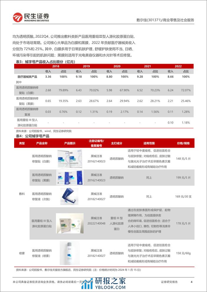 深度报告-20240118-民生证券-敷尔佳-301371.SZ-深度报告_产品+渠道+营销发力_医用敷料龙头高速成长_40页_2mb - 第4页预览图