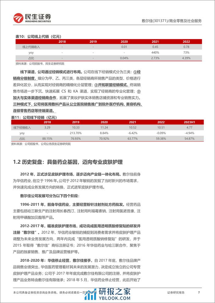 深度报告-20240118-民生证券-敷尔佳-301371.SZ-深度报告_产品+渠道+营销发力_医用敷料龙头高速成长_40页_2mb - 第7页预览图