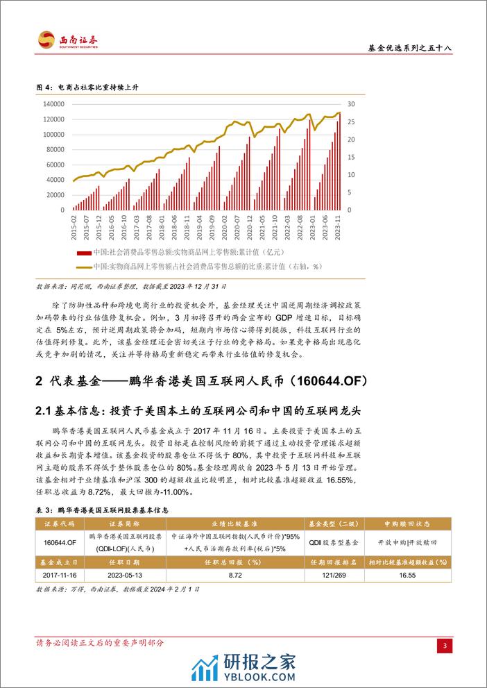 基金优选系列之五十八：鹏华香港美国互联网产品分析-深挖科技互联网，控制风险稳步盈利-20240226-西南证券-15页 - 第6页预览图