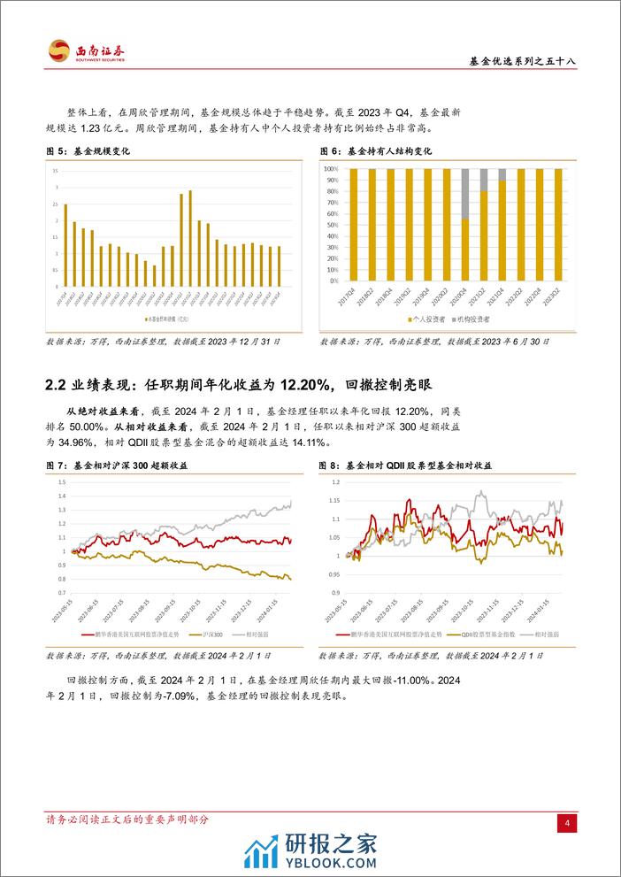 基金优选系列之五十八：鹏华香港美国互联网产品分析-深挖科技互联网，控制风险稳步盈利-20240226-西南证券-15页 - 第7页预览图