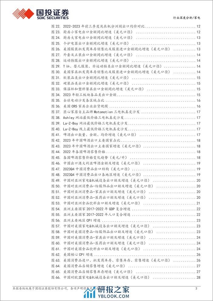 大消费：曙光初现：消费品出口轮动复苏开启！ - 第3页预览图