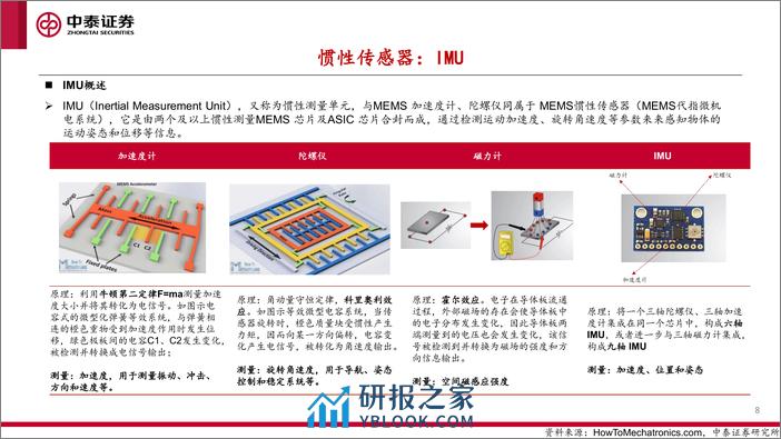 人形机器人专题3：IMU传感器专题 - 第8页预览图