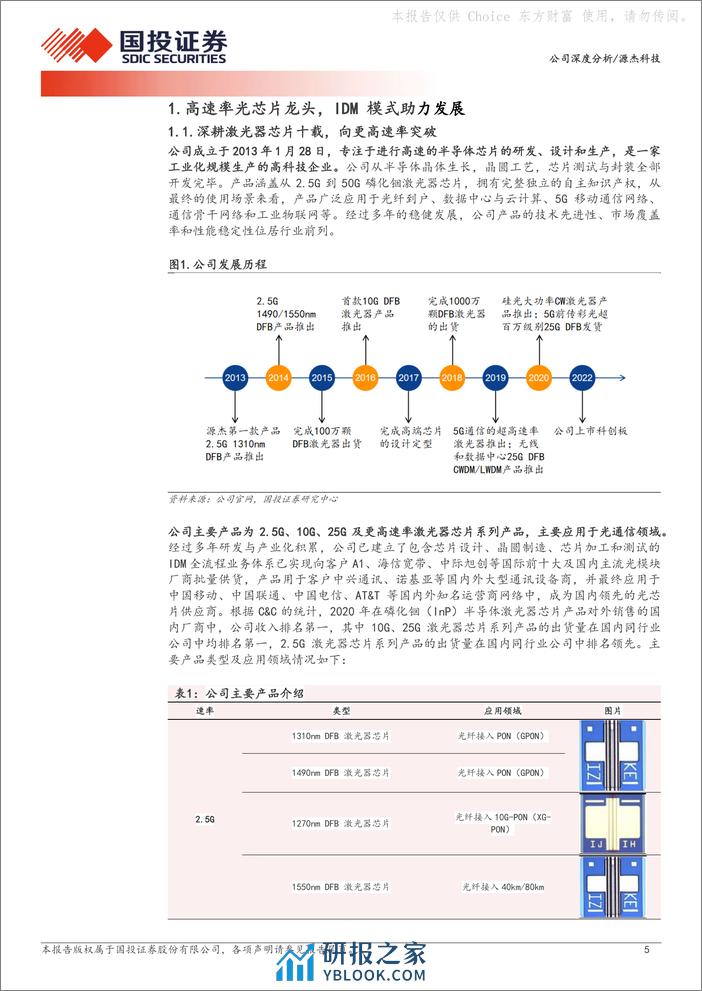 深度报告-20240219-国投证券-源杰科技-688498.SH-高速率光芯片龙头_核心技术构筑性能与成本优势_28页_2mb - 第5页预览图