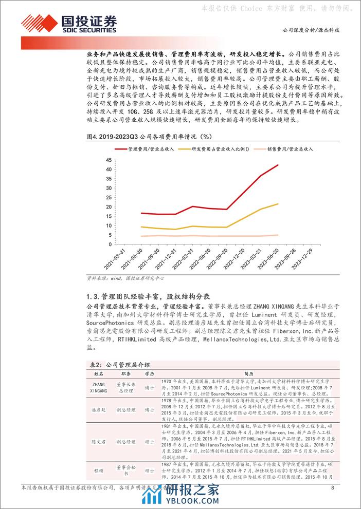 深度报告-20240219-国投证券-源杰科技-688498.SH-高速率光芯片龙头_核心技术构筑性能与成本优势_28页_2mb - 第8页预览图