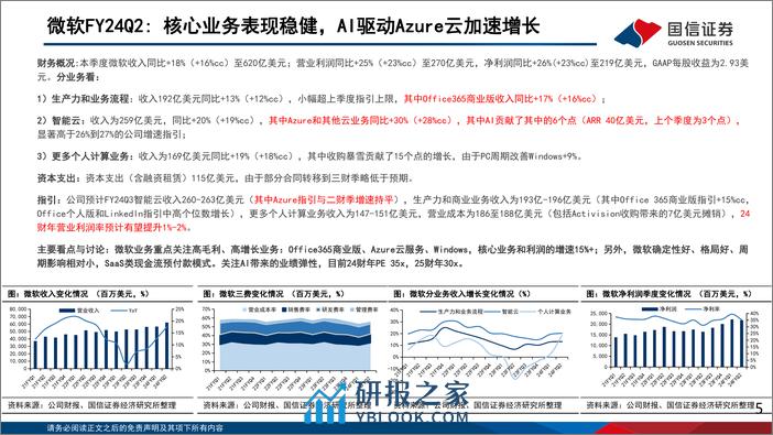 美股科技巨头四季度财报总结 - 第5页预览图