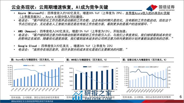 美股科技巨头四季度财报总结 - 第6页预览图