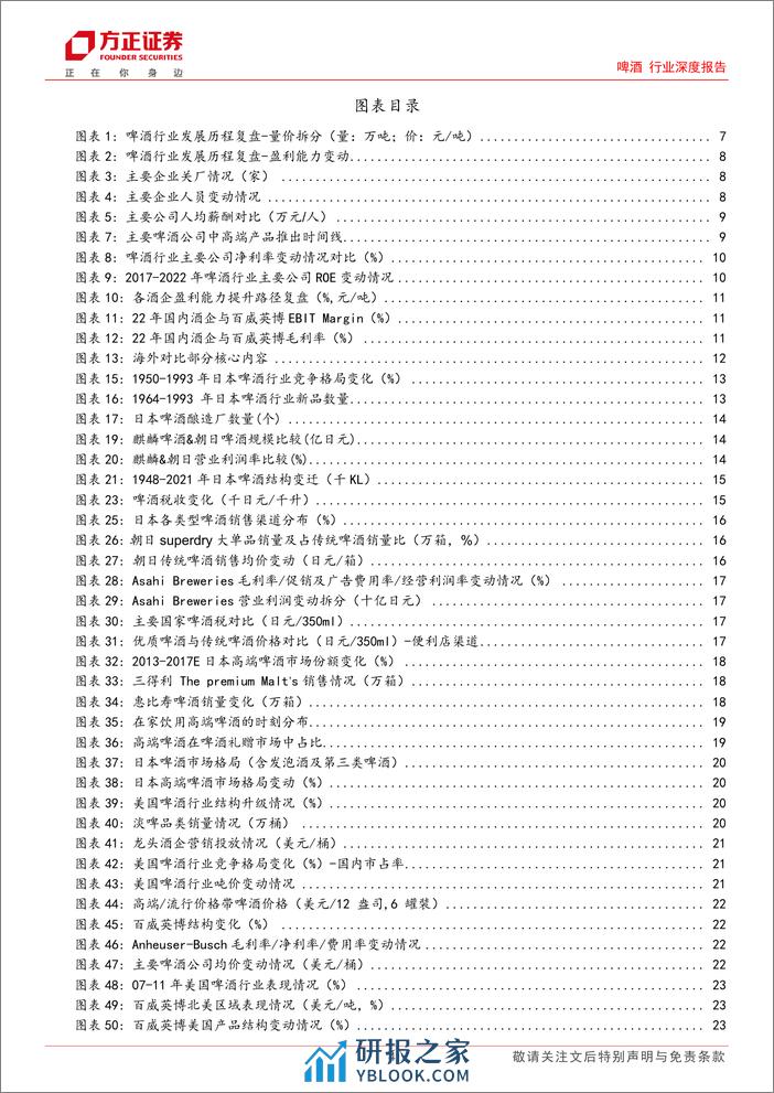 啤酒行业深度报告：空间充足韧性强，高端化步履稳健 - 第4页预览图