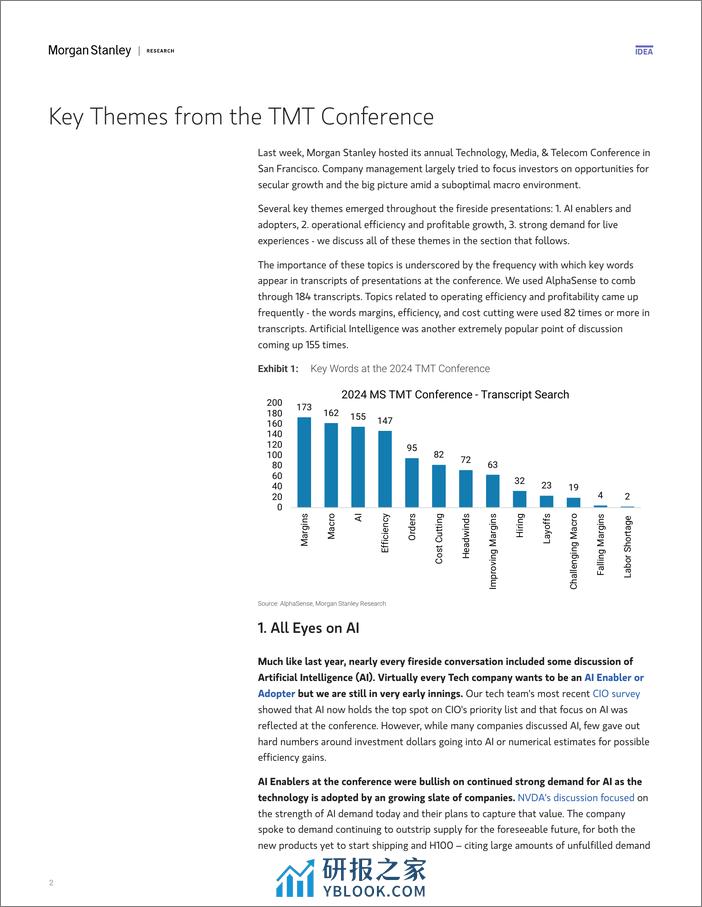 Morgan Stanley-US Thematics Thematic Thoughts  Best Ideas from the TMT Co...-106971642 - 第2页预览图