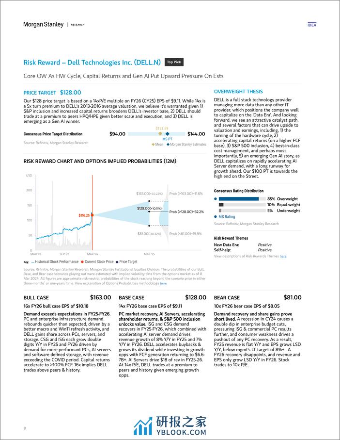 Morgan Stanley-US Thematics Thematic Thoughts  Best Ideas from the TMT Co...-106971642 - 第8页预览图