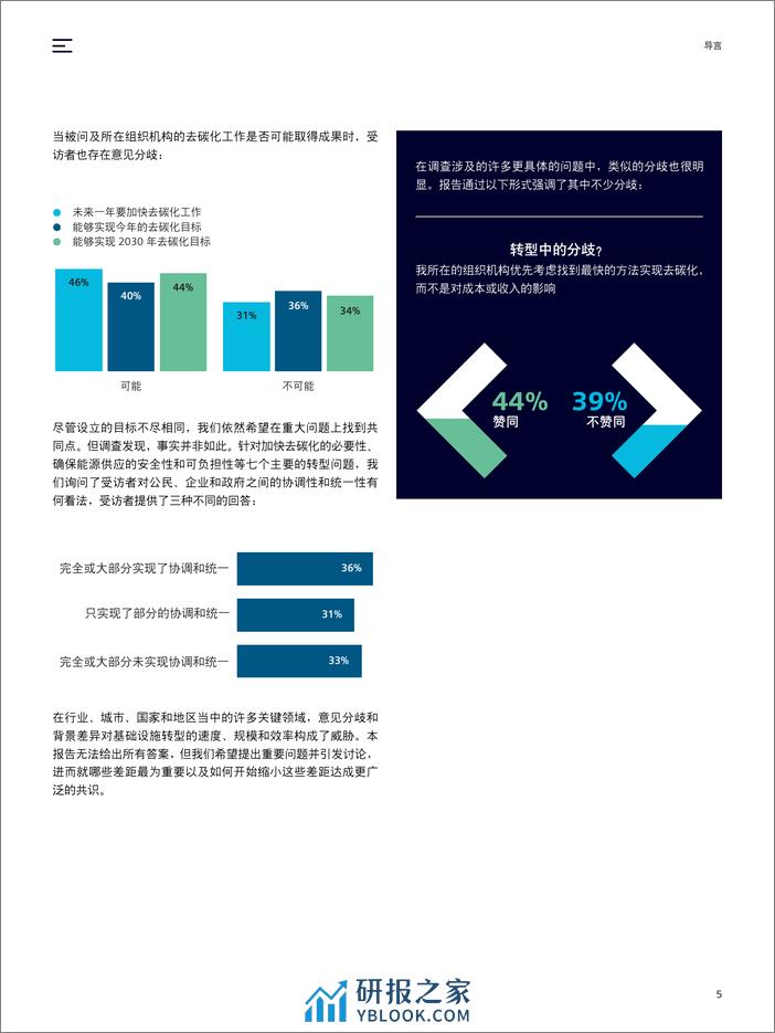 西门子：2023年全球基础设施转型调查报告 - 第5页预览图