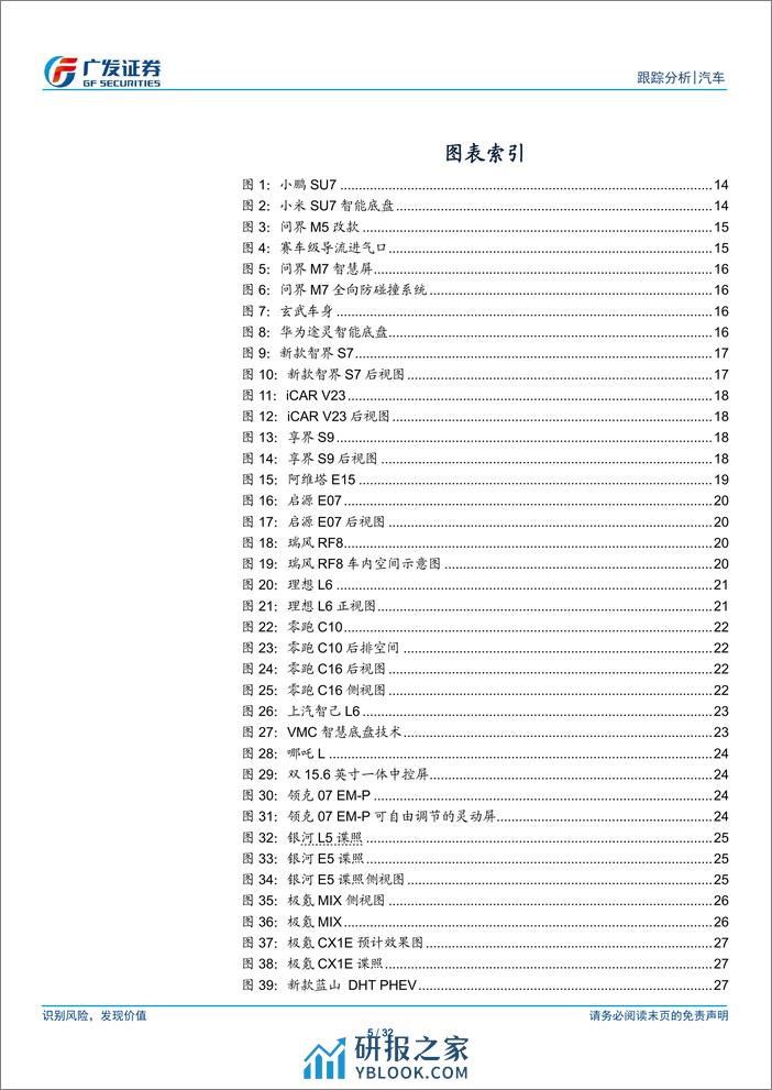 广发证券-汽车行业：北京车展前瞻，华为系车型迎密集上市期，中国品牌继续向上 - 第5页预览图