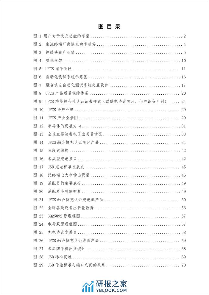中国信通院：融合快速充电UFCS技术和产业发展白皮书2023 - 第5页预览图