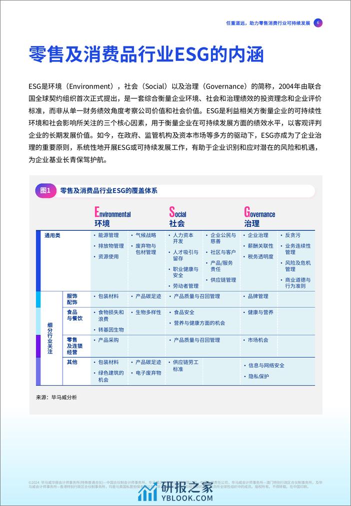 毕马威：任重道远助力零售消费行业可持续发展（2024） - 第6页预览图