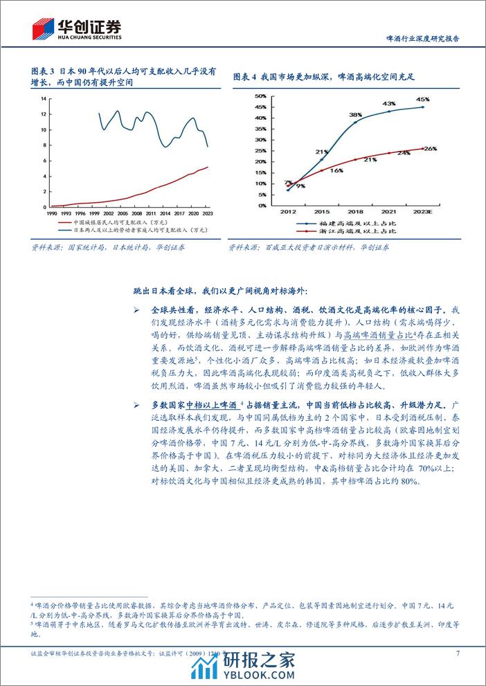 啤酒行业深度研究报告：啤酒高端化，中局之辩 - 第7页预览图