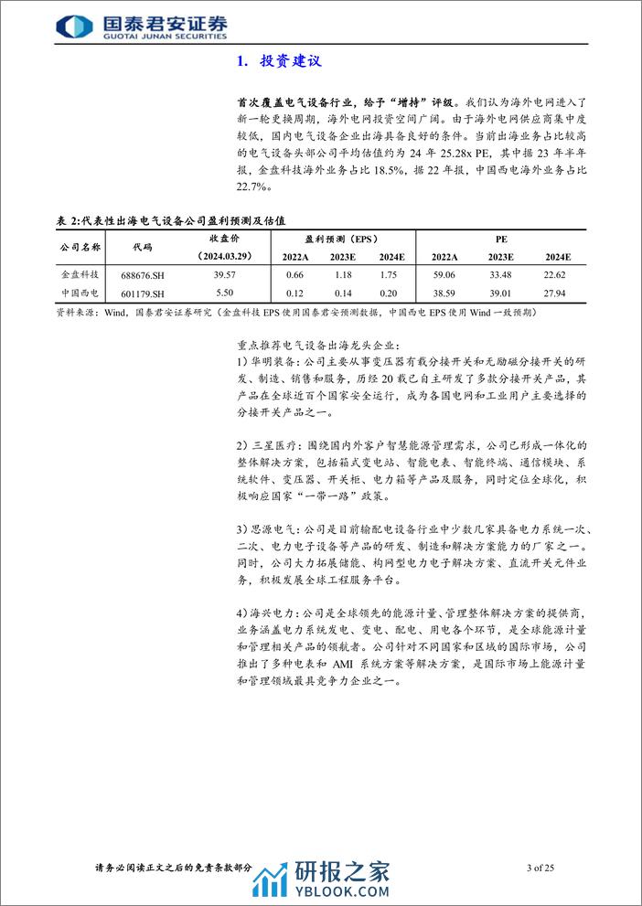 电气自动化及信息化行业电力设备出海首次覆盖报告：海外电网开启更换周期，企业出海正当时 - 第3页预览图