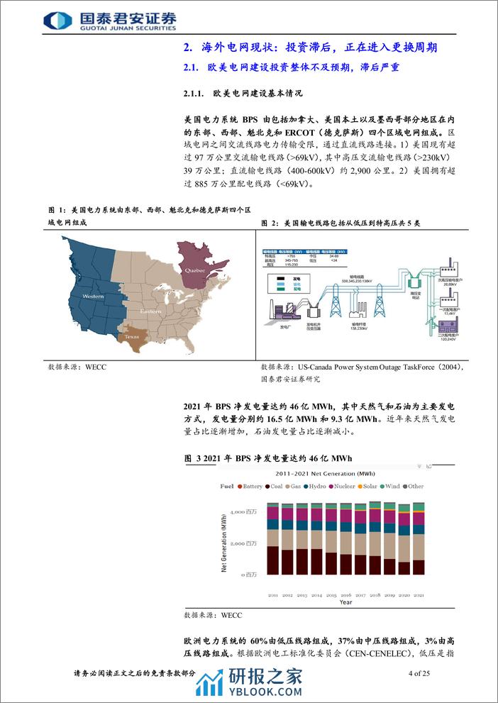 电气自动化及信息化行业电力设备出海首次覆盖报告：海外电网开启更换周期，企业出海正当时 - 第4页预览图