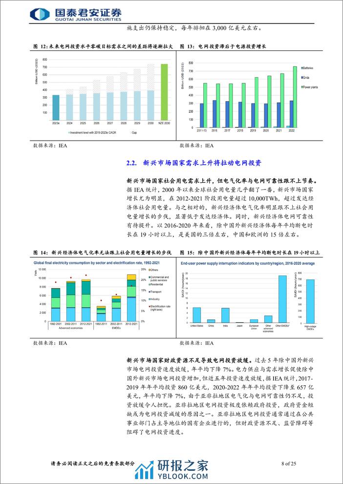 电气自动化及信息化行业电力设备出海首次覆盖报告：海外电网开启更换周期，企业出海正当时 - 第8页预览图